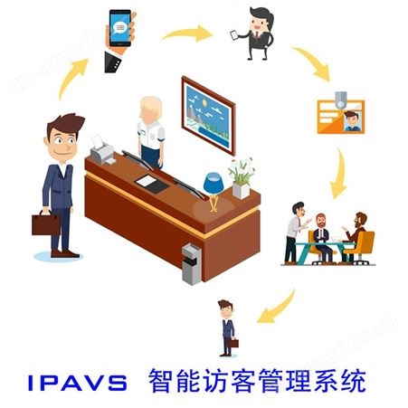 融靖IPAVS智能访客管理系统-访客预约软件-在线访客申请