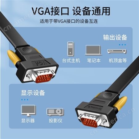 saikang 扁平VGA线 vga连接延长线电脑显示器 活动螺母0.3/0.5米