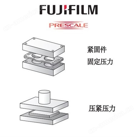 富士胶片 FUJIFILM Prescale压力测量胶片 LLLW 双片型 M00000007
